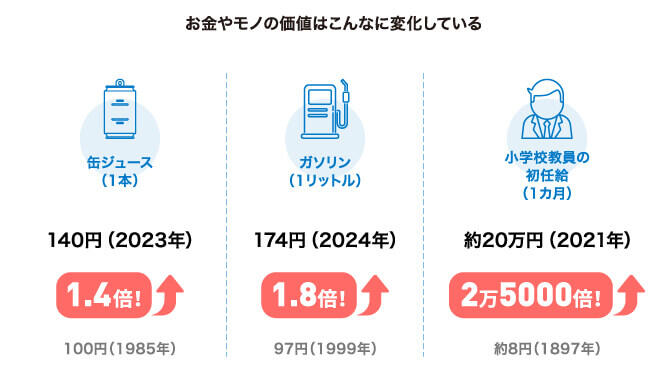 またガソリン値上げ！　母子家庭が実践する賢い食費管理